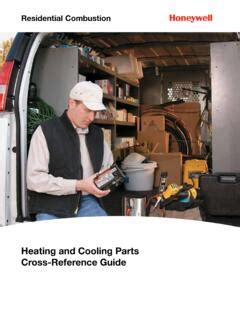 Heating and Cooling Parts Cross-Reference Guide - Jackson Systems