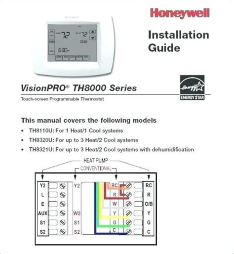 Honeywell th8110u1003 vision pro 8000 digital thermostat manual