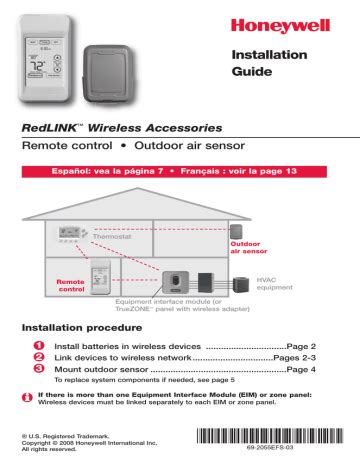 Series with RedLINK Installation Guide